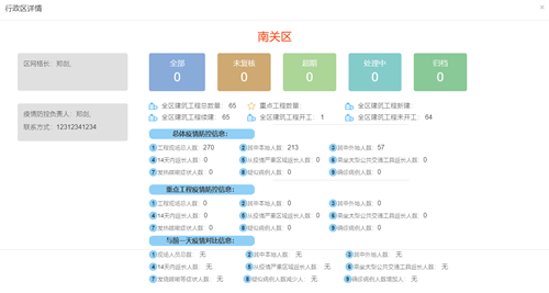 ��Ȧ(�й���)�������ǲ�!