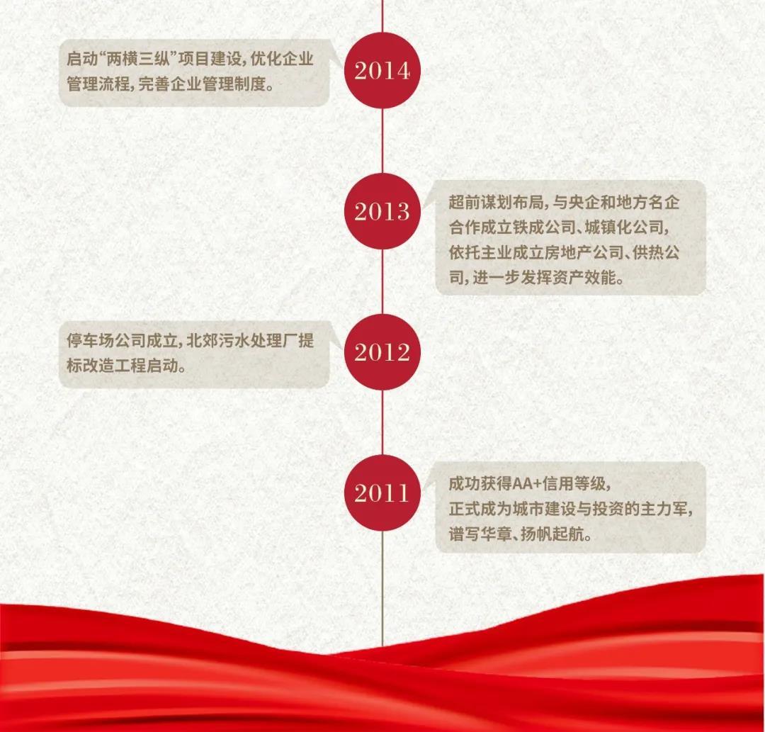 ��Ȧ(�й���)�������ǲ�!