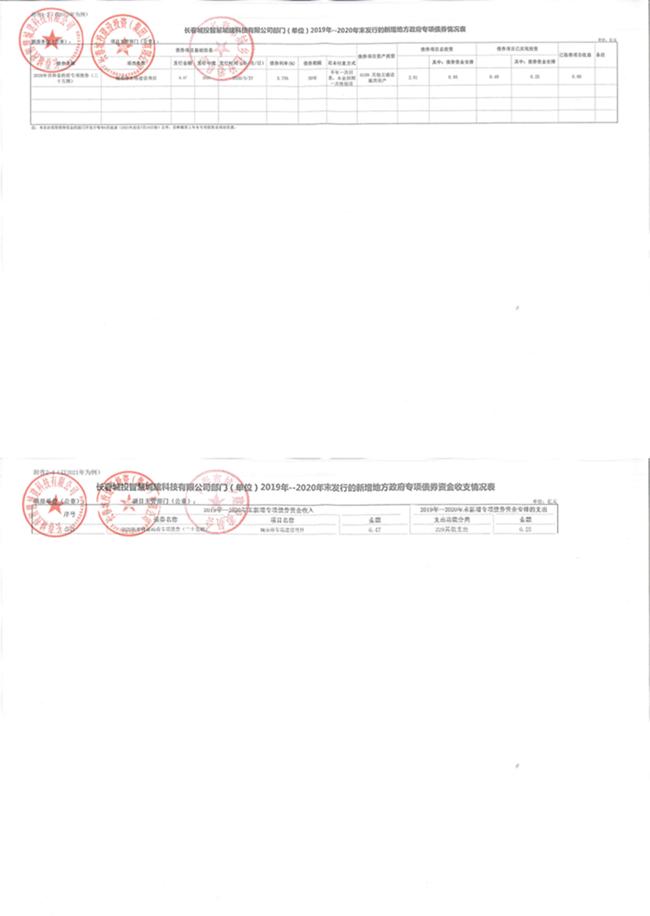 ��Ȧ(�й���)�������ǲ�!